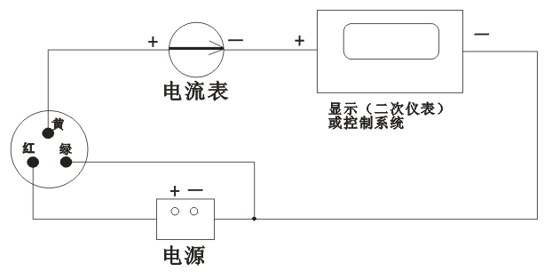 紫外輻射傳感器圖片 紫外輻射傳感器圖片