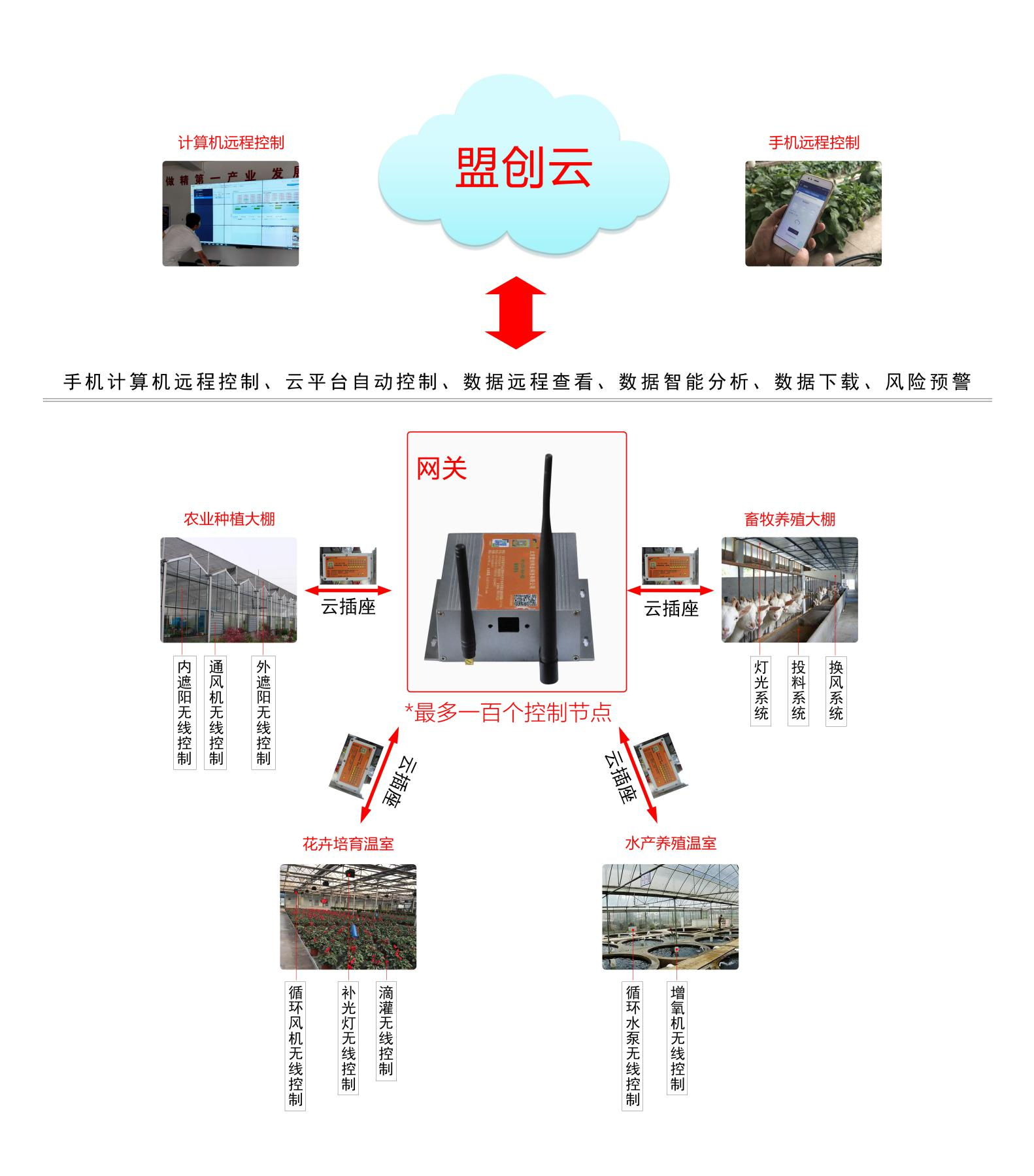 1636080269187701.png 1636080269187701.png