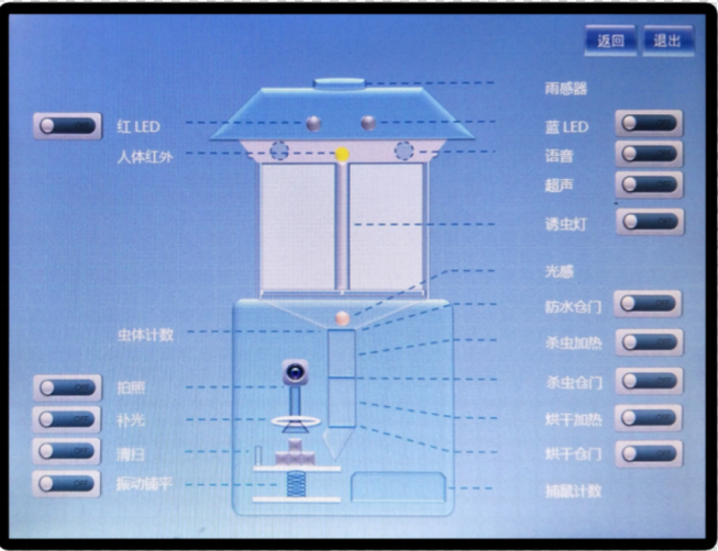 自動(dòng)蟲情測(cè)報(bào)燈圖片3