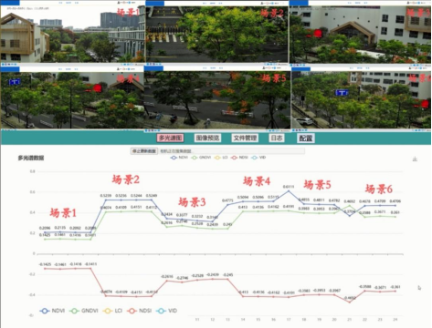 MC-DGP-II 型多光譜物候相機(jī)云平臺(tái)圖片6 MC-DGP-II 型多光譜物候相機(jī)云平臺(tái)圖片6