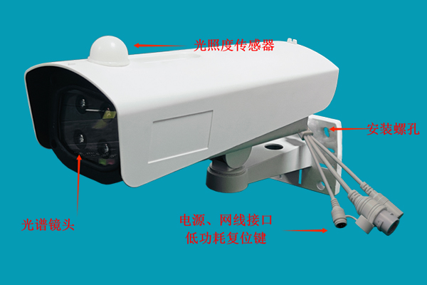 多光譜含水率監(jiān)測(cè)相機(jī)